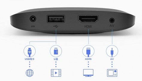 TV-Приставка Xiaomi Mi box 3 2/8 GB International Edition